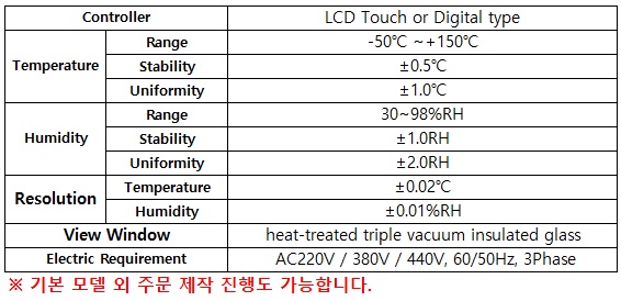 사양표_진동복합.jpg